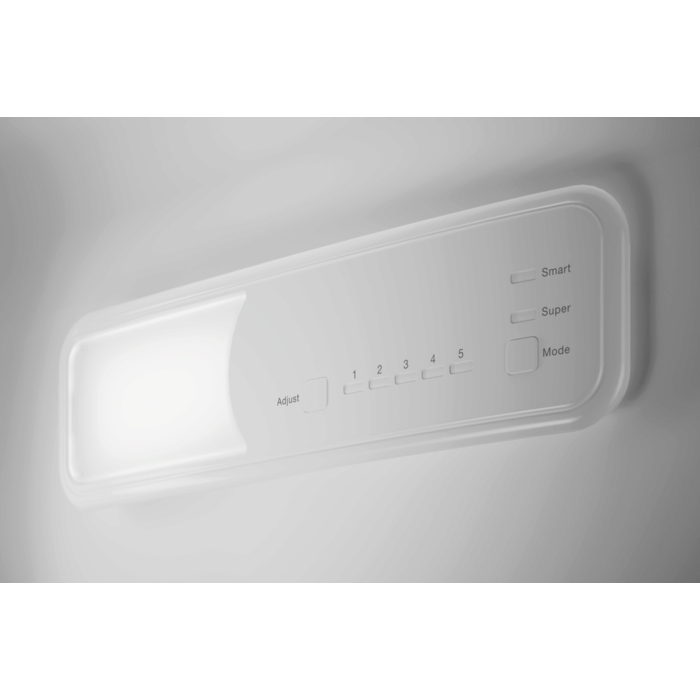 Product Control Panel