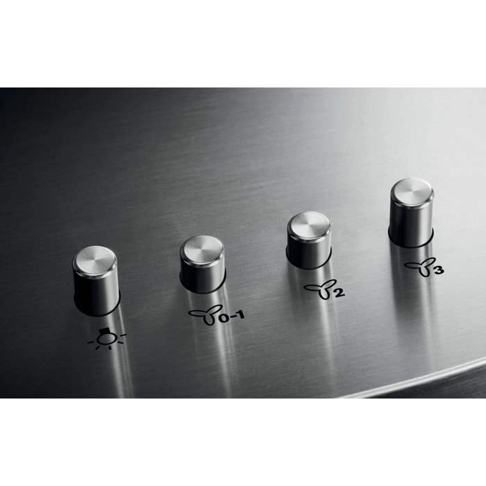 Product Control Panel