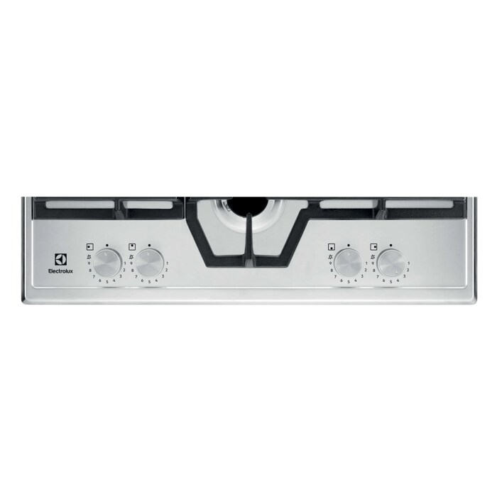Product Control Panel