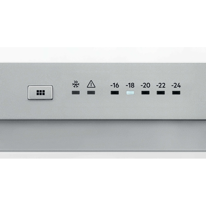 Product Control Panel
