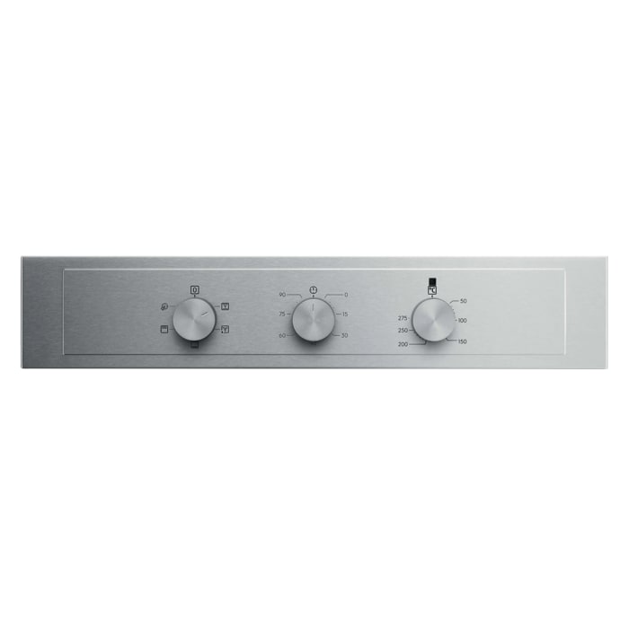 Product Control Panel