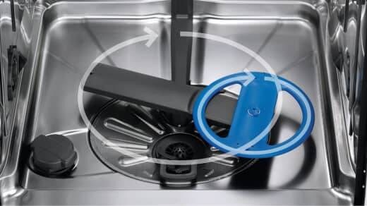 Pomivalnii stroj s tehnologijo SatelliteClean