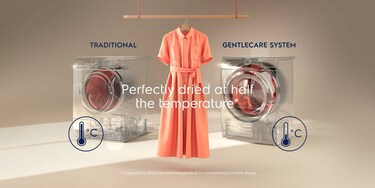 dress and washing machines